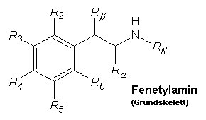 Fenetylamin-grundskelett.png